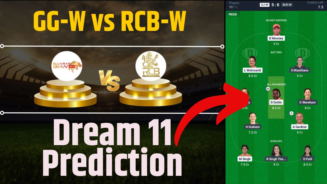 GG-W vs RCB-W Dream11 Prediction in Hindi, Fantasy Cricket, Pitch Report, Dream11 Team, 1st Match, Women’s Premier League 2025