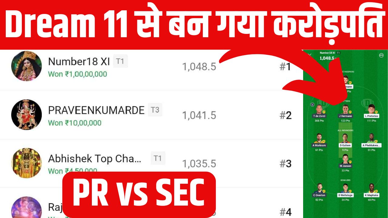 PR vs SEC Dream11 Winner| मामूली सी टीम बनाकर रातों-रात करोड़पति बना ये युवक, Dream 11 से बदल गई किस्मत