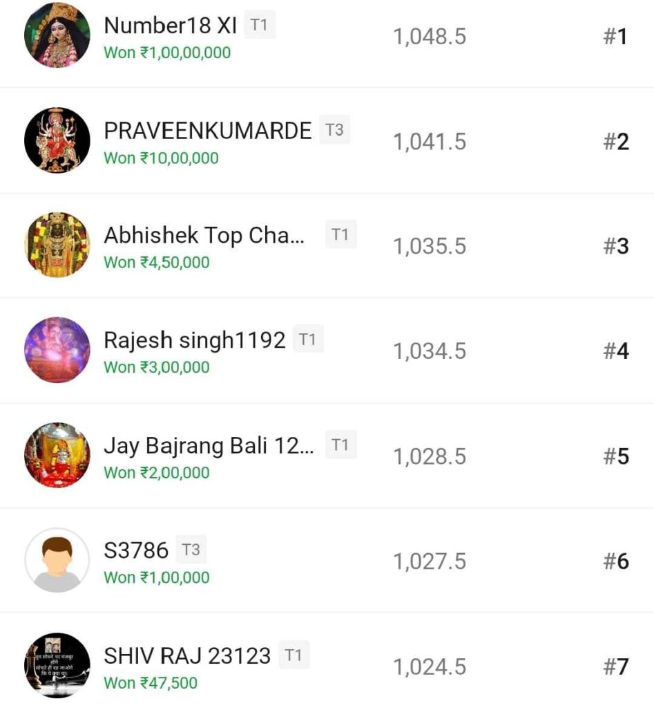 PR vs SEC Dream11 Winner
