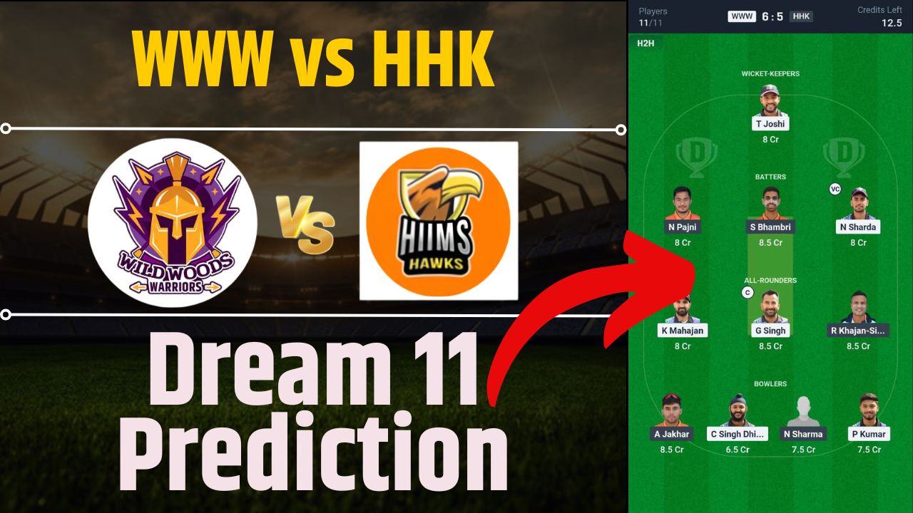 WWW vs HHK Dream11 Prediction in Hindi