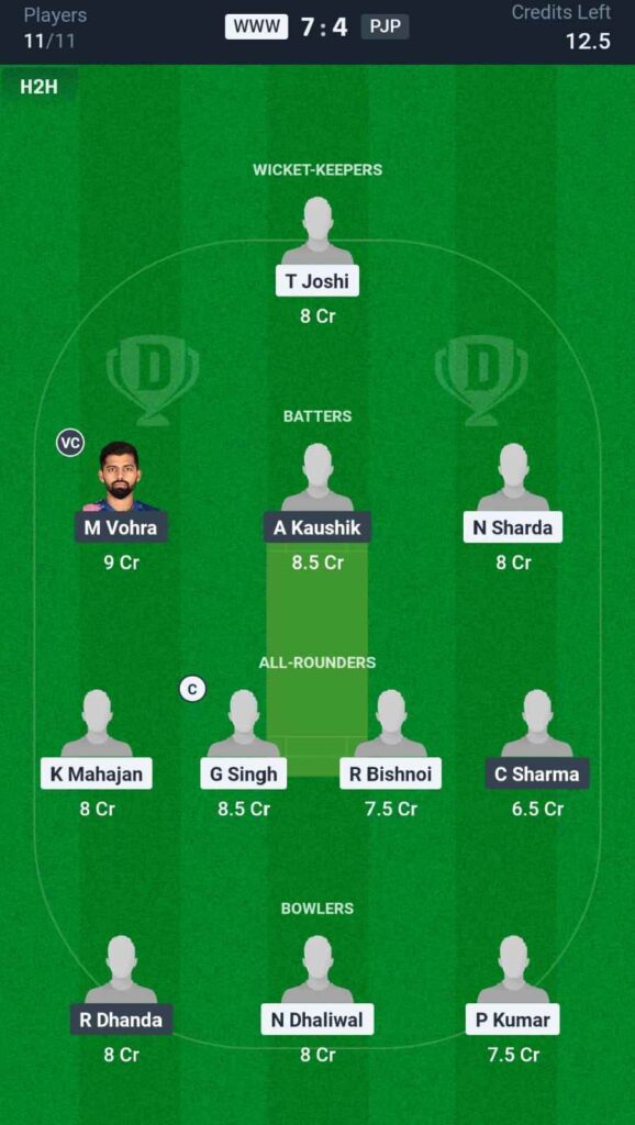 WWW vs PJP Dream11 Prediction in Hindi