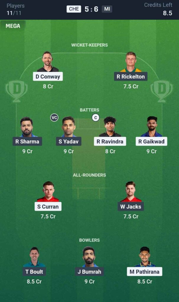 CSK vs MI Dream11 Prediction In Hindi