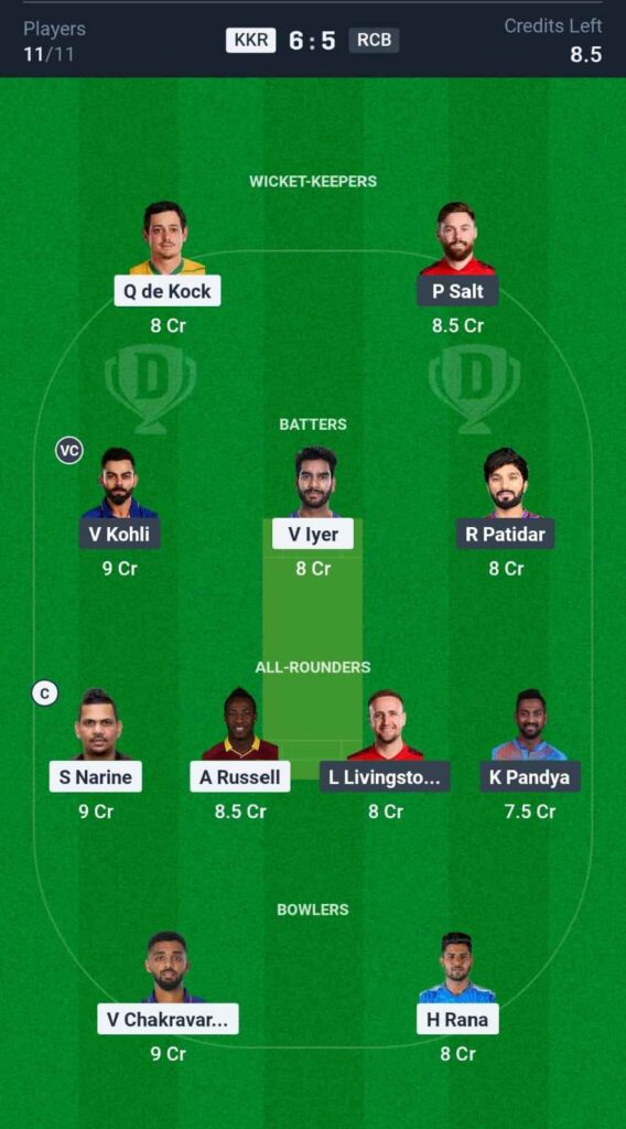 KKR vs RCB Dream11 Prediction In Hindi